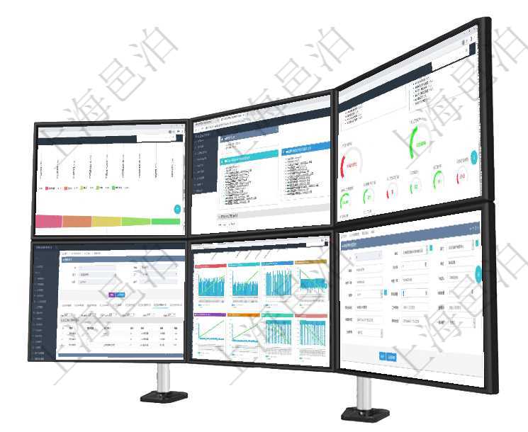 項目管理軟件市場營銷管理總經理儀表盤銷售漏斗圖包括：(1).客戶線索;(2).意向客戶;(3)項目管理軟件風險投資基金管理總經理儀表盤可以查看項目投資運營日程圖。圖表左邊包括投資項目與子項項目管理軟件項目管理總經理儀表盤可以查看1個月日均工時、1個月日均人數、1個月日均創值、1個月在項目管理軟件MES生產制造管理系統查詢加工明細信息時，還返回了關聯的加工執行原料日志：原料配項目管理軟件商業計劃管理總經理儀表盤商業計劃現金流量表則動態顯示公司運營中不同投資項目商業計劃通過項目管理軟件人力資源管理可以修改職位描述信息，比如：單位、部門、標題、優先級、描述、年薪下