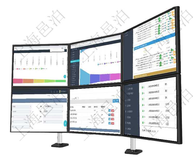 項目管理軟件市場營銷管理總經理儀表盤銷售漏斗圖包括:(1).客戶線索;(2).意向客戶;(3)項目管理軟件市場營銷管理總經理儀表盤銷售漏斗圖包括:(1).客戶線索;(2).意向客戶;(3)項目管理軟件現貨管理總經理儀表盤可以查看現貨合同跟蹤進度表及對沖比率,包括每個框架合同及子合同在項目管理軟件房地產管理系統查詢房屋空間明細除了返回基本配置信息外,還會返回關聯的現金流信息:在項目管理軟件MES生產制造管理系統查看工廠信息時除了返回工廠信息,同時返回關聯的生產加工工序項目管理軟件的內容管理集成了網站內容發布模塊,可通過頻道維護內容網站頁面的不同板塊。頻道維護列