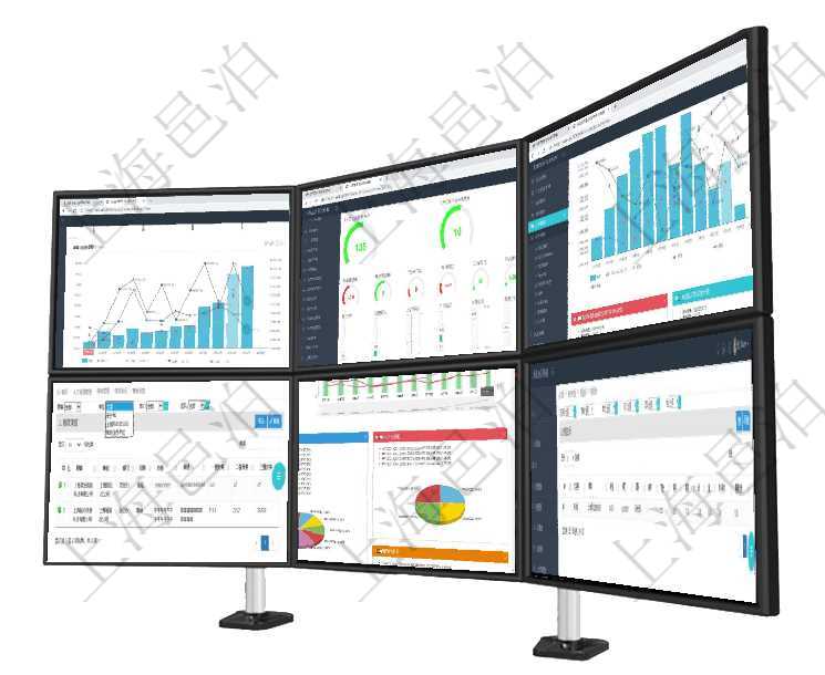 項目管理軟件市場營銷管理總經理儀表盤市場運營摘要圖水平時間軸按月顯示創意、試驗、市場、產品、項項目管理軟件訂單管理總經理儀表盤可以查看1個月日均新聯系客戶、1個月老客戶綜合滿意度、1個月日項目管理軟件風險投資基金管理總經理儀表盤可以查看基金募資進度表，包括基金資金期限及募資進度。同在項目管理軟件中，人力資源績效最多可分為3級分類管理，通過績效項目查詢頁面，用戶可以查到具體績項目管理軟件投資組合管理總經理儀表盤統計顯示本月管理資金規模、新增標的、客戶留存率、投資增值。在項目管理軟件房地產管理系統查詢房屋空間返回的列表字段信息有：父空間、單位、部門、團隊、序號、