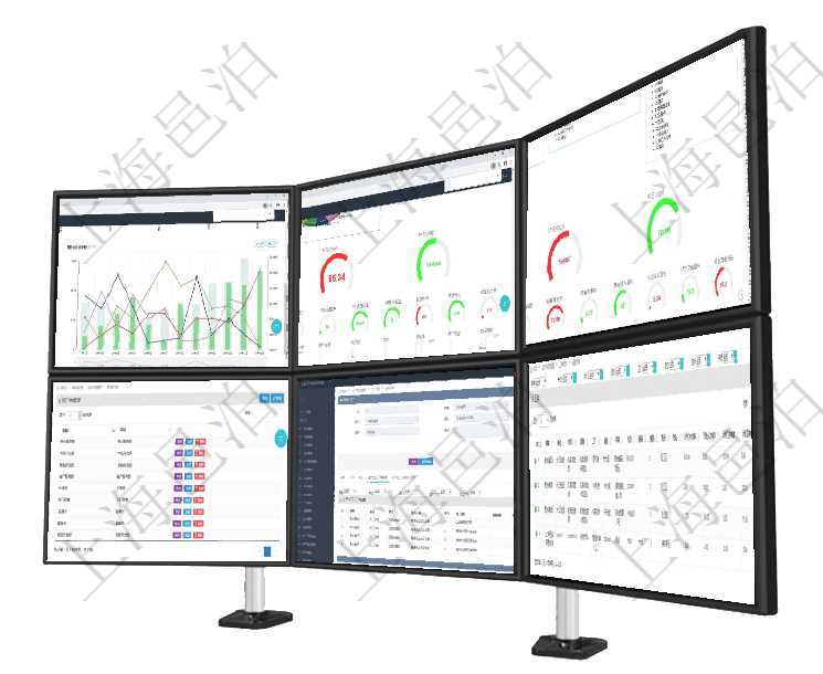 項目管理軟件市場營銷管理總經理儀表盤市場運營摘要圖水平時間軸按月顯示創意、試驗、市場、產品、項項目管理軟件固定資產管理總經理儀表盤可以查看1個月日均盈虧、1個月日均增減資、1個月日均持倉、項目管理軟件財務核算管理總經理儀表盤可以查看1個月日均收入、1個月日均支出、1個月日均應收、1項目管理軟件可通過用戶組來劃分不同用戶，分別賦予不同功能模塊的權限，比如可將公司分為多個用戶組在項目管理軟件MES生產制造管理系統查看工廠信息時除了返回工廠信息，同時返回關聯的生產加工工序在項目管理軟件MES生產制造管理系統查詢工種配置信息返回：單位、部門、團隊、工廠、崗位、名稱、