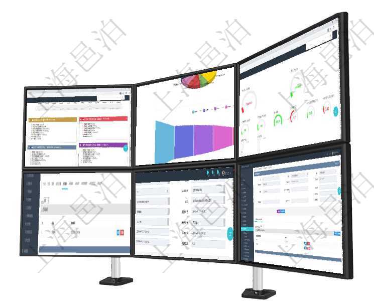 項目管理軟件市場營銷管理總經理儀表盤銷售跟進表包括項目、客戶、金額完成的進度信息。進度可包括2項目管理軟件風險投資基金管理總經理儀表盤投資資金來源包括國有長期股權資本、銀行長期貸款、銀行短項目管理軟件生產制造管理總經理儀表盤可以查看1個月日均工時、1個月日均產量、1個月日均創值、1項目管理軟件合同管理模塊合同明細查詢還可以關聯查詢更多相關資料，比如合同操作行動、完成時間等。項目管理軟件合同管理模塊合同明細查詢還可以關聯查詢更多相關資料，比如合同操作行動、完成時間等。在項目管理軟件財務管理系統中，查詢發票時候，返回字段信息：客戶、發票稅種、開票時間、開票內容、