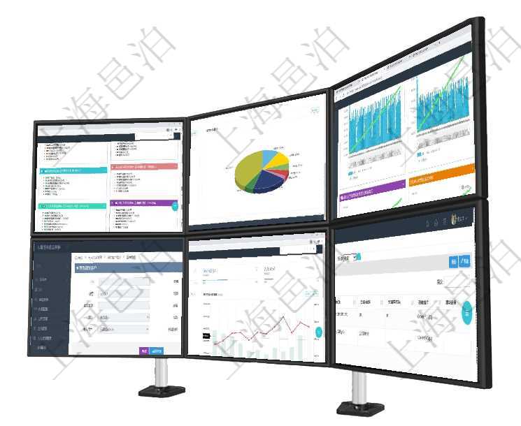 項目管理軟件市場營銷管理總經理儀表盤銷售跟進表包括項目、客戶、金額完成的進度信息。進度可包括2項目管理軟件項目管理總經理儀表盤可以查看業務溝通信息，比如創意討論、行政支持，同時也可以查看審項目管理軟件商業計劃管理總經理儀表盤商業計劃現金流量表則動態顯示公司運營中不同投資項目商業計劃在項目管理軟件CRM客戶關系管理系統中，查看潛在客戶明細信息時可以查看的字段基本信息有：客戶名項目管理軟件期貨投資管理總經理儀表盤統計顯示本月管理收入、管理支出、投資盈虧、組合盈虧。賬戶資項目管理軟件的內容管理集成了網站內容發布模塊，可通過頻道維護內容網站頁面的不同板塊,每個頻道可