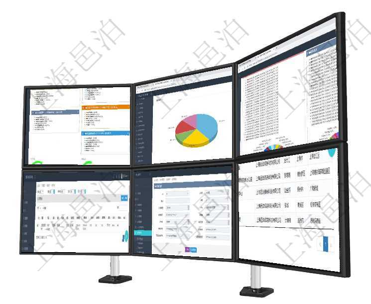 項目管理軟件市場營銷管理總經理儀表盤銷售跟進表包括項目、客戶、金額完成的進度信息。進度可包括2項目管理軟件期貨投資管理總經理儀表盤資金分類餅圖顯示投機、對沖、套利、現金、其它分布。資金來源項目管理軟件投資組合管理總經理儀表盤可以查看投資組合虛擬基金池進度表，包括每個組合不同資產基金在項目管理軟件車輛管理系統中查詢車輛保養列表返回車輛、名稱、描述、供應商、價格、保養類型、送修項目管理軟件合同管理模塊合同明細查詢還可以關聯查詢更多相關資料，比如子合同信息：名稱、描述、序項目管理軟件查詢公司部門列表返回的部門信息包括：名稱、代碼、描述、單位、經理、地點、地址等。