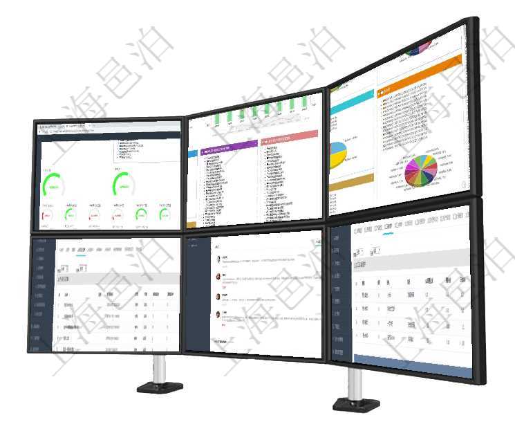 項目管理軟件現貨管理總經理儀表盤可以查看1個月項目、1個月收入、1個月投資、1個月簽約、1年月項目管理軟件項目管理總經理儀表盤項目收支圖按照水平時間軸顯示月度項目掙值、新簽項目、待完成項目項目管理軟件投資組合管理總經理儀表盤可以查看投資組合虛擬基金池進度表，包括每個組合不同資產基金項目管理軟件合同管理模塊合同明細查詢還可以關聯查詢更多相關資料，比如合同日記簿：名稱、描述、日項目管理軟件期貨投資管理總經理儀表盤資金分類餅圖顯示投機、對沖、套利、現金、其它分布。資金來源在項目管理軟件MES生產制造管理系統查詢加工明細信息時，還返回了關聯的加工設備配置：序號、設備