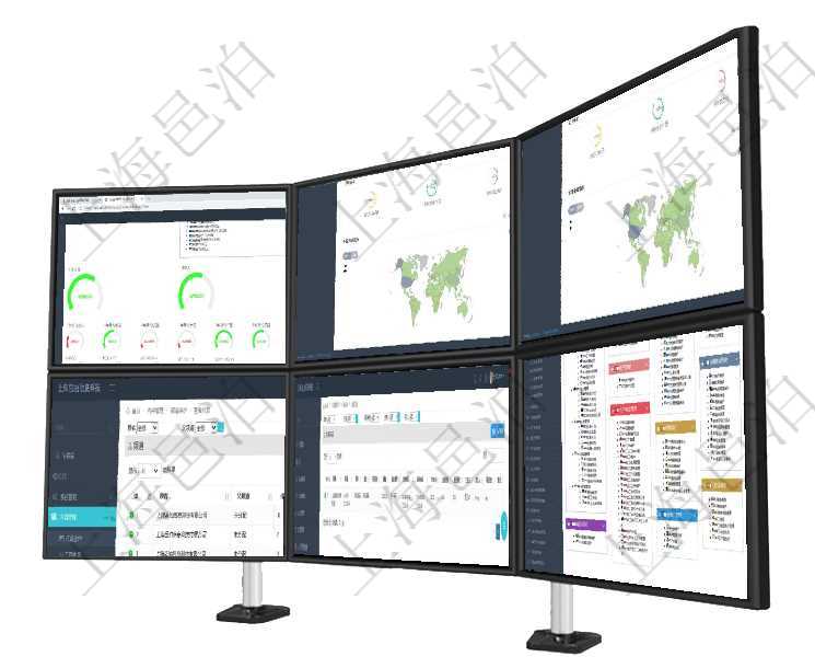 項目管理軟件現貨管理總經理儀表盤可以查看1個月項目、1個月收入、1個月投資、1個月簽約、1年月項目管理軟件期貨投資管理總經理儀表盤可以查看銷售經理業績、客戶支持情況、訂單簽約統計、機房運營項目管理軟件財務核算管理總經理儀表盤可以查看銷售經理業績統計、客戶支持情況、訂單統計及機房運營項目管理軟件的內容管理集成了網站內容發布模塊，可通過頻道維護內容網站頁面的不同板塊。頻道維護列在項目管理軟件車輛管理系統中查詢車輛保養列表返回車輛、名稱、描述、供應商、價格、保養類型、送修項目管理軟件幫助系統包括了系統中功能模塊的在線使用手冊與百科知識庫信息，比如：項目管理、財務管