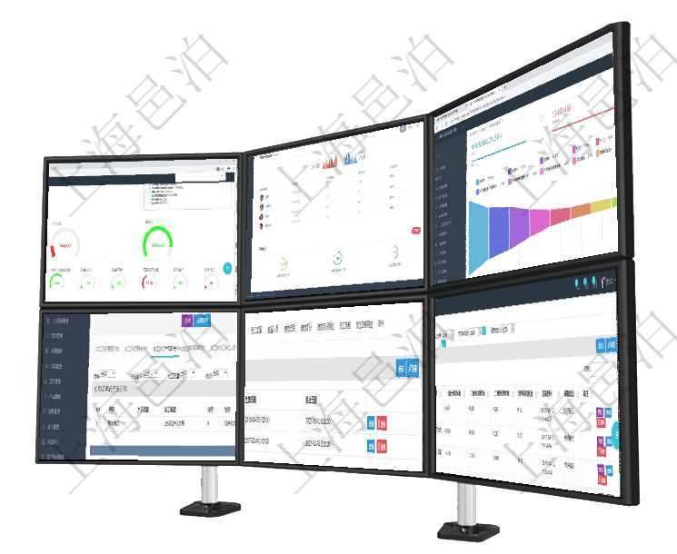 項目管理軟件現貨管理總經理儀表盤可以查看1個月項目、1個月收入、1個月投資、1個月簽約、1年月項目管理軟件市場營銷管理總經理儀表盤市場管理包括：創意、試驗、市場、產品4類前端活動與項目、收項目管理軟件市場營銷管理總經理儀表盤可以查看本月收入、市場投資、產品投資、項目投資。市場研發漏在項目管理軟件MES生產制造管理系統查詢加工執行日志信息時，還返回了關聯的加工執行產品日志：產項目管理軟件人力資源管理模塊員工基本信息資料明細查詢還可以關聯查詢更多相關資料，比如上崗證編號在項目管理軟件里，人力資源管理模塊可以查詢維護績效評分信息，比如：單位、部門、期間、人力資源類
