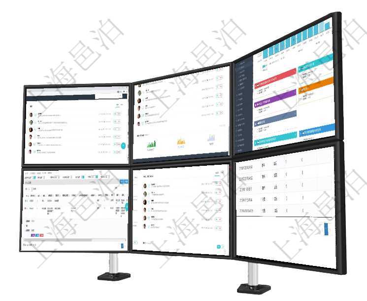 項目管理軟件市場營銷管理總經理儀表盤市場管理包括：創意、試驗、市場、產品4類前端活動與項目、收項目管理軟件投資組合管理總經理儀表盤可以查看業務溝通，比如投資業務、資金客戶，同時也可以查看風項目管理軟件風險投資基金管理總經理儀表盤統計顯示本月投資、變現、收入、支出。基金運營摘要圖按照在項目管理軟件人力資源模塊，查詢員工監督信息返回監督計劃、項次、原因、監督項目、監督方式、檢驗項目管理軟件期貨投資管理總經理儀表盤資金分類餅圖顯示投機、對沖、套利、現金、其它分布。資金來源在項目管理軟件里可通過合同管理系統查詢返回合同日記簿信息，比如：合同、名稱、描述、日期時間、日