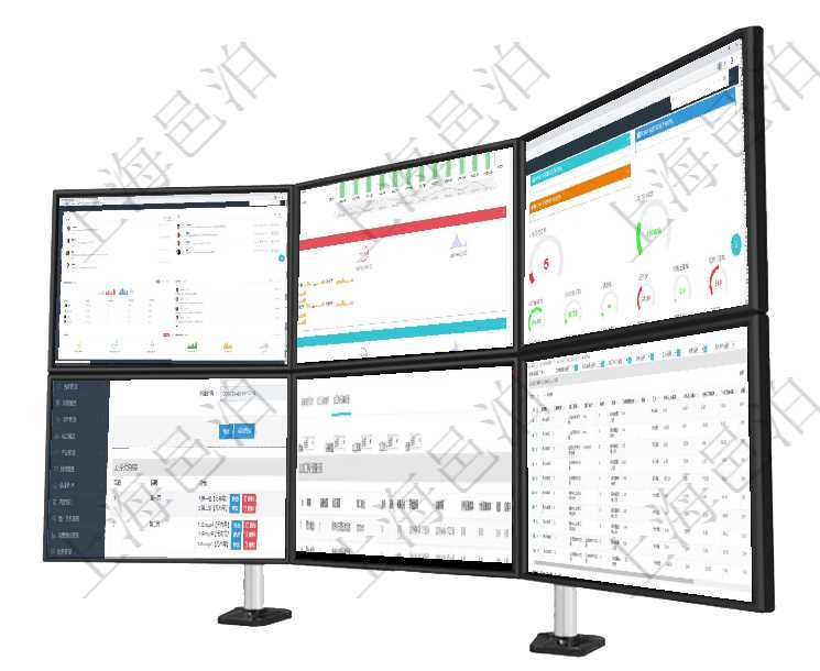 項目管理軟件市場營銷管理總經理儀表盤市場管理包括：創意、試驗、市場、產品4類前端活動與項目、收項目管理軟件現貨管理總經理儀表盤統計顯示本月采購金額、銷售金額、新簽合同、期貨對沖。業務運營摘項目管理軟件商業計劃管理總經理儀表盤可以查看1個月日均新聯系客戶、1個月老客戶綜合滿意度、1個在項目管理系統調查問卷管理模塊，查看調查明細的時候，還會返回關聯的調查明細多頁布局配置，每頁里在項目管理軟件MES生產制造管理系統查看設備維護信息時返回設備信息。同時返回關聯的加工執行設備在項目管理軟件MES生產制造管理系統中查詢加工執行工種工人日志返回工種配置、加工配置、加工執行