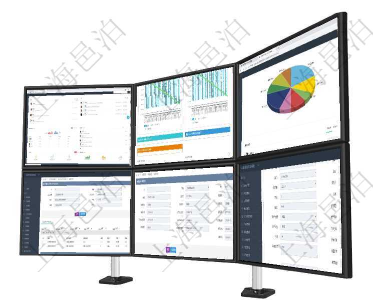 項目管理軟件市場營銷管理總經理儀表盤市場管理包括：創意、試驗、市場、產品4類前端活動與項目、收項目管理軟件商業計劃管理總經理儀表盤商業計劃現金流量表則動態顯示公司運營中不同投資項目商業計劃項目管理軟件投資組合管理總經理儀表盤可以查看業務溝通，比如投資業務、資金客戶，同時也可以查看風在項目管理軟件MES生產制造管理系統中查詢加工執行產品日志返回的明細信息有：產品配置、加工配置在項目管理軟件車輛管理系統查詢車輛信息還會返回關聯的車輛保險信息：名稱、描述、供應商、價格、類在項目管理軟件資產管理系統中查詢資產配置信息，不僅返回資產配置的基本信息字段，還會返回交易明細