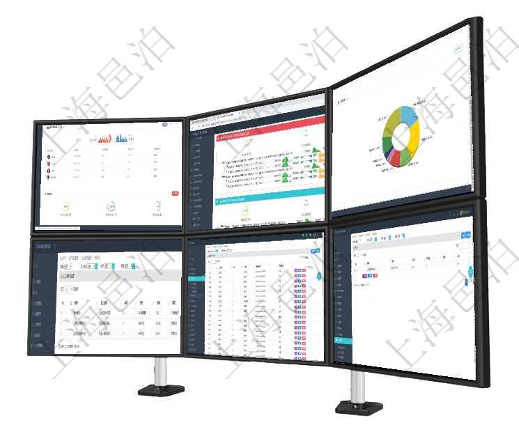 項目管理軟件市場營銷管理總經理儀表盤市場管理包括:創意、試驗、市場、產品4類前端活動與項目、收項目管理軟件現貨管理總經理儀表盤可以查看現貨合同跟蹤進度表及對沖比率,包括每個框架合同及子合同項目管理軟件現貨管理總經理儀表盤種類比率餅圖顯示不同品種合同金額分布。客戶合同餅圖顯示不同合同在項目管理軟件MES生產制造管理系統查詢加工原料配置列表時返回:加工配置、序號、物資、數量、容項目管理軟件里查詢區域地點的時候可以使用多種查詢過濾條件與方法。上部的父區域和區域類型可直接在查詢項目管理軟件內部銀行模塊費率設置列表返回的字段信息有:合同、交易、日記簿、鏡像、利率