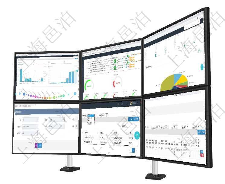 項目管理軟件商業計劃管理總經理儀表盤可以查看本月利潤總額完成進度、新客戶聯系更新、新訂單增長、項目管理軟件現貨管理總經理儀表盤可以查看1個月日均采購、1個月日均銷售、1個月日均貨運、1個月項目管理軟件投資組合管理總經理儀表盤可以查看業務溝通，比如投資業務、資金客戶，同時也可以查看風項目管理軟件會計管理模塊資源單位維護查詢還可以關聯查詢更多相關資料，比如子資源單位信息：序號、項目管理系統可以查看組織結構的詳細信息，比如名稱、代碼、描述、辦公地點等。可以使用顧客、地點、在項目管理軟件資產管理系統中查詢資產配置信息，不僅返回資產配置的基本信息字段，還會返回交易明細