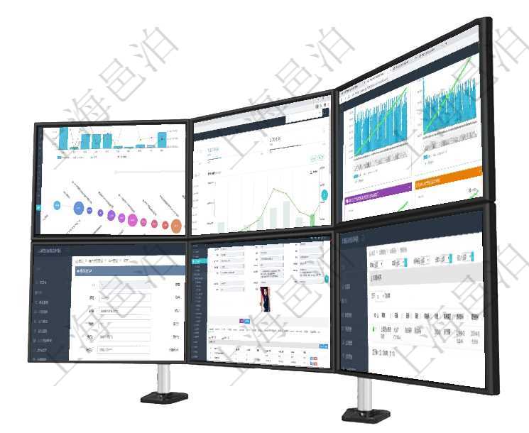 項目管理軟件商業計劃管理總經理儀表盤可以查看本月利潤總額完成進度、新客戶聯系更新、新訂單增長、項目管理軟件財務核算管理總經理儀表盤財務核算圖按照水平時間軸顯示月度預算、收入、支出、開票、收項目管理軟件商業計劃管理總經理儀表盤商業計劃現金流量表則動態顯示公司運營中不同投資項目商業計劃在項目管理軟件CRM客戶關系管理系統中，修改客戶的時候可以編輯修改的字段信息有：客戶名稱、客戶項目管理軟件人力資源管理模塊員工基本信息資料明細查詢還可以關聯查詢更多相關資料，比如團隊成員子在項目管理軟件車輛管理系統中查詢車輛保養列表返回車輛、名稱、描述、供應商、價格、保養類型、送修