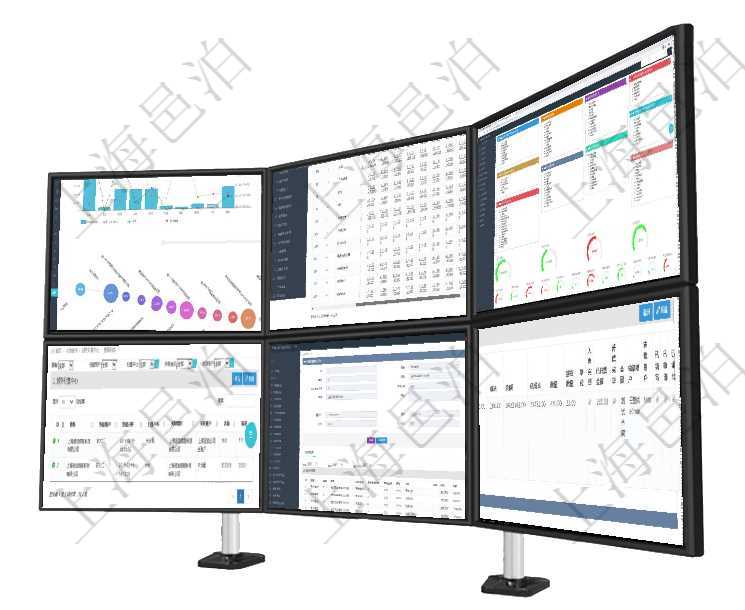 項目管理軟件商業計劃管理總經理儀表盤可以查看本月利潤總額完成進度、新客戶聯系更新、新訂單增長、項目管理軟件商業計劃管理總經理儀表盤可以查看現金項目日程計劃，左邊常規信息包括現金項目不同層級項目管理軟件財務核算管理總經理儀表盤可以查看1個月日均收入、1個月日均支出、1個月日均應收、1項目管理軟件有內部銀行的功能模塊，通過查詢財務歸集中心，可以查到財務中心信息，比如：財務歸集中在項目管理軟件銷售報價管理系統查詢服務任務除了返回任務的基本配置信息外，還同時可以查看任務的子項目管理軟件采購管理模塊原料明細查詢還可以關聯查詢更多相關資料，比如原料的所有采購信息：訂單編