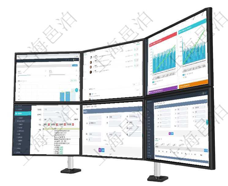 項目管理軟件商業計劃管理總經理儀表盤可以查看本月利潤總額完成進度、新客戶聯系更新、新訂單增長、項目管理軟件證券投資基金管理總經理儀表盤可以查看業務溝通，比如投資點評、客戶資金，同時也可以查項目管理軟件商業計劃管理總經理儀表盤商業計劃時間線可以動態顯示公司發展歷史上的關鍵事件。現金流在項目管理軟件項目管理系統中，查詢任務信息返回：父任務、任務標題、描述、所有者、是否顯示在任務在項目管理軟件銷售報價管理系統中查詢產品除了返回產品基本配置信息外，還可以返回關聯的訂單信息：在項目管理軟件房地產管理系統查詢房屋空間明細除了返回基本配置信息外，還會返回關聯的子空間配置信