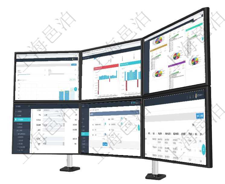 項目管理軟件商業計劃管理總經理儀表盤可以查看本月利潤總額完成進度、新客戶聯系更新、新訂單增長、項目管理軟件風險投資基金管理總經理儀表盤投資項目現金流圖包括所有投資項目的現金流入流出，紅色為項目管理軟件證券投資基金管理總經理儀表盤可以查看基金進度表，包括每個基金持倉比率、年化收益、最項目管理軟件人力資源管理模塊員工基本信息資料明細查詢還可以關聯查詢更多相關資料，比如負責過的監項目管理軟件可以為公司部門設置創建多個不同的崗位，創建崗位的時候可以填寫的信息包括：上級崗位、在項目管理軟件銷售報價管理系統查詢成本維護信息時返回：父成本、序號、成本編號、成本名稱、成本描