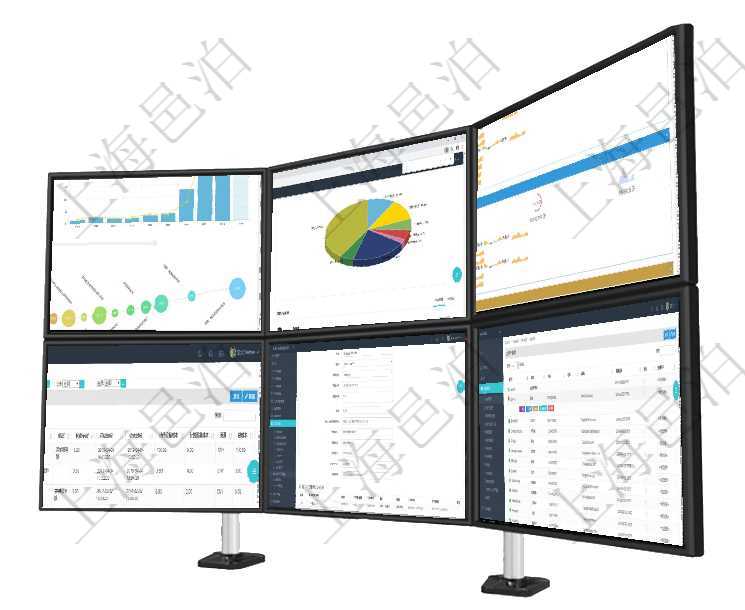項目管理軟件商業計劃管理總經理儀表盤可以查看本月利潤總額完成進度、新客戶聯系更新、新訂單增長、項目管理軟件投資組合管理總經理儀表盤可以查看業務溝通,比如投資業務、資金客戶,同時也可以查看風項目管理軟件現貨管理總經理儀表盤可以查看現貨合同跟蹤進度表及對沖比率,包括每個框架合同及子合同在項目管理軟件MES生產制造管理系統中查詢加工執行設備日志返回設備配置、加工配置、加工執行、序在項目管理軟件里可通過訂單管理系統選擇用戶后給該客戶開具發票,開具發票時,可以選擇該客戶未開票用戶管理查詢可以查到項目管理軟件中的用戶信息列表,包括:用戶登錄代碼、名稱、手機、電話、郵箱、