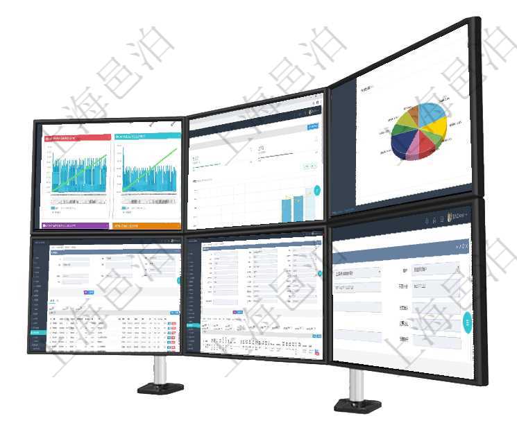 項目管理軟件商業計劃管理總經理儀表盤商業計劃時間線可以動態顯示公司發展歷史上的關鍵事件。現金流項目管理軟件商業計劃管理總經理儀表盤可以查看本月利潤總額完成進度、新客戶聯系更新、新訂單增長、項目管理軟件項目管理總經理儀表盤可以查看業務溝通信息，比如創意討論、行政支持，同時也可以查看審在項目管理軟件銷售報價管理系統查詢服務時，除了返回服務的基本配置數據外，還包括和服務關聯的任務在項目管理軟件資產管理系統中查詢資產配置信息，不僅返回資產配置的基本信息字段，還會返回子資產的在項目管理軟件財務管理系統中，查詢發票時候，返回字段信息：客戶、發票稅種、開票時間、開票內容、