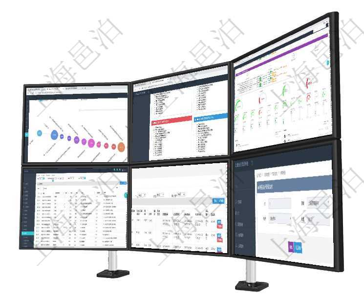 項目管理軟件商業計劃管理總經理儀表盤商業計劃時間線可以動態顯示公司發展歷史上的關鍵事件。現金流項目管理軟件項目管理總經理儀表盤可以查看1個月日均掙值、1個月日均新項目、1個月日均成本、1個項目管理軟件現貨管理總經理儀表盤可以查看1個月日均采購、1個月日均銷售、1個月日均貨運、1個月在項目管理軟件會計管理系統里，可通過入賬模板維護列表返回的信息有套賬、交易明細類型、序號、收付在項目管理軟件MES生產制造管理系統查詢工種明細信息的時候，還會返回關聯的加工執行工種工人日志項目管理軟件采購管理模塊庫存變化流水明細查詢還可以關聯查詢更多相關資料，比如出庫明細：出庫單、