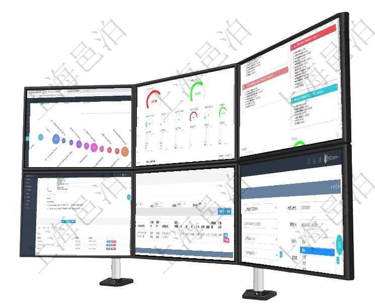 項目管理軟件商業計劃管理總經理儀表盤商業計劃時間線可以動態顯示公司發展歷史上的關鍵事件。現金流項目管理軟件項目管理總經理儀表盤可以查看1個月日均掙值、1個月日均新項目、1個月日均成本、1個項目管理軟件市場營銷管理總經理儀表盤銷售跟進表包括項目、客戶、金額完成的進度信息。進度可包括2項目管理軟件項目管理模塊任務維護明細查詢還可以關聯查詢更多相關資料，比如任務附件文檔資料，可以在項目管理軟件倉儲物流管理系統中查看物料明細頁面時，還可以查看和物料關聯的物品信息：資產、名稱在項目管理軟件可以通過倉儲物流管理系統修改維護運輸配置：內部運單號、外部運單號、開始時間、結束