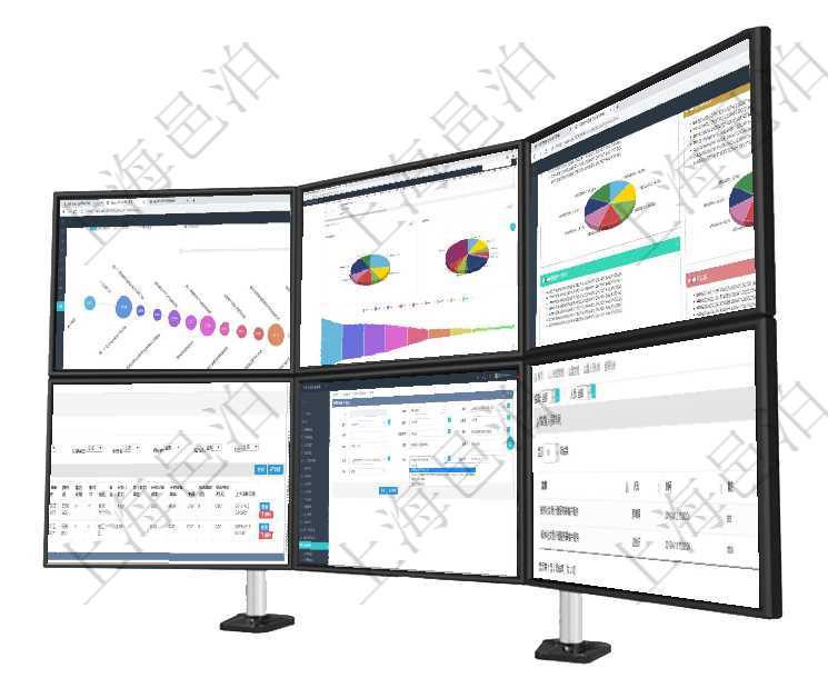 項目管理軟件商業計劃管理總經理儀表盤商業計劃時間線可以動態顯示公司發展歷史上的關鍵事件。現金流項目管理軟件風險投資基金管理總經理儀表盤投資資金來源包括國有長期股權資本、銀行長期貸款、銀行短項目管理軟件投資組合管理總經理儀表盤可以查看投資組合虛擬基金池進度表,包括每個組合不同資產基金對于設備類型的資產,在項目管理軟件資產管理系統中查詢資產配置信息,不僅返回資產配置的基本信息字通過項目管理軟件服務管理系統修改服務票證時可以修改編輯的字段信息有:單位、部門、團隊、父票證、在項目管理軟件人力資源模塊,查詢監督人員時間信息返回監督、人員、執行時間及備注。