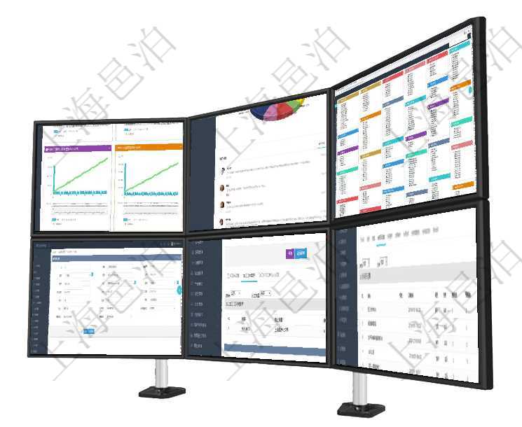 項目管理軟件商業計劃管理總經理儀表盤商業計劃現金流量表則動態顯示公司運營中不同投資項目商業計劃項目管理軟件證券投資基金管理總經理儀表盤可以查看業務溝通，比如投資點評、客戶資金，同時也可以查項目管理軟件倉庫管理總經理儀表盤可以查看庫位容量進度表，包括每個倉庫不同庫柜類別已用容量進度條在項目管理軟件銷售報價管理系統可以創建客戶的訂單，創建訂單時需要填寫的信息有：銷售編號、標題、在項目管理軟件MES生產制造管理系統查詢工種明細信息的時候，還會返回關聯的加工工種維護信息：加項目管理軟件合同管理模塊合同明細查詢還可以關聯查詢更多相關資料，比如合同日記簿：名稱、描述、日