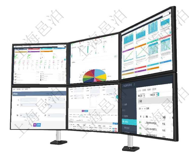 項目管理軟件商業計劃管理總經理儀表盤可以查看1個月日均新聯系客戶、1個月老客戶綜合滿意度、1個項目管理軟件固定資產管理總經理儀表盤可以查看1個月日均資產、折舊率、利用率、故障率、1年月均資項目管理軟件商業計劃管理總經理儀表盤商業計劃現金流量表則動態顯示公司運營中不同投資項目商業計劃在項目管理軟件房地產管理系統查詢房屋設施明細除了返回基本設施配置信息外，還會返回關聯的現金流列項目管理軟件人力資源管理模塊員工基本信息資料明細查詢還可以關聯查詢更多相關資料，比如員工工作經項目管理軟件的內容管理集成了網站內容發布模塊，可通過頻道維護內容網站頁面的不同板塊。頻道維護列