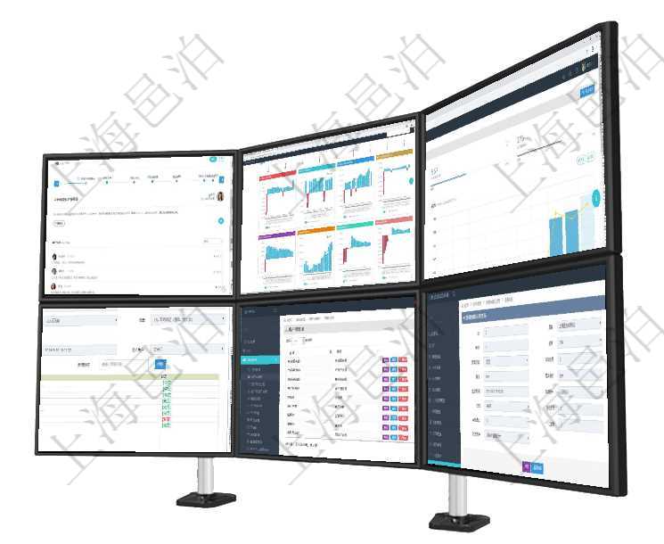項目管理軟件商業計劃管理總經理儀表盤討論區包括待處理和已批準業務討論,決策、會議與行動區包括待項目管理軟件風險投資基金管理總經理儀表盤投資項目現金流圖包括所有投資項目的現金流入流出,紅色為項目管理軟件商業計劃管理總經理儀表盤可以查看本月利潤總額完成進度、新客戶聯系更新、新訂單增長、在項目管理軟件項目管理系統中,查詢任務信息返回:父任務、任務標題、描述、所有者、是否顯示在任務項目管理軟件可通過用戶組來劃分不同用戶,分別賦予不同功能模塊的權限,比如可將公司分為多個用戶組通過項目管理軟件財務管理模塊可以維護和查詢預算申請使用明細信息,比如:預算、序號、貨幣單位、申