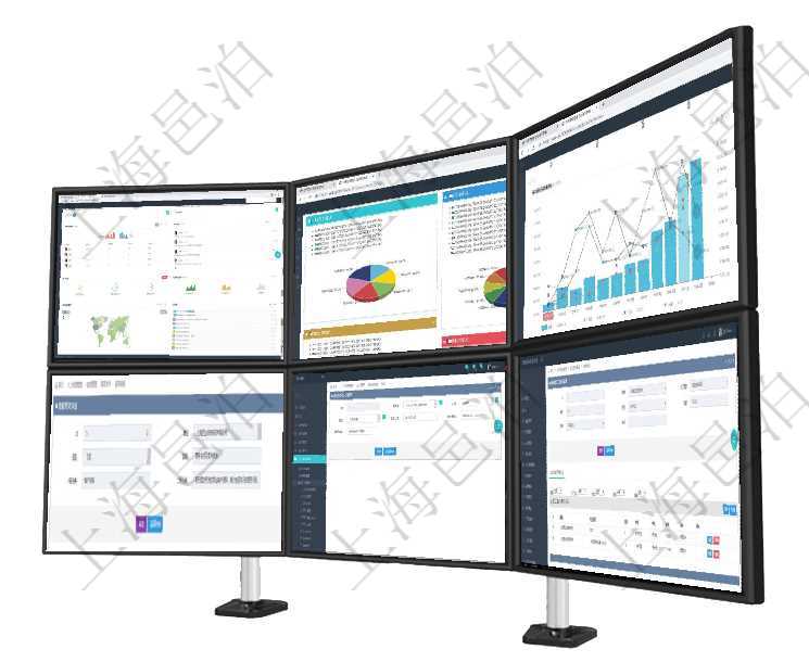 項目管理軟件商業計劃管理總經理儀表盤可以查看銷售經理績效與客戶支持情況，同時還可以查看訂單統計項目管理軟件投資組合管理總經理儀表盤可以查看投資組合虛擬基金池進度表，包括每個組合不同資產基金項目管理軟件市場營銷管理總經理儀表盤市場運營摘要圖水平時間軸按月顯示創意、試驗、市場、產品、項項目管理軟件人力資源管理模塊績效項目明細查詢還可以關聯查詢更多相關資料，比如績效評分明細：單位可以在項目管理軟件人力資源管理系統里修改授權書信息，比如：授權書、人員、崗位、生效日期、終止日在項目管理軟件MES生產制造管理系統查詢加工原料配置信息時，還返回了關聯的加工執行原料日志：加
