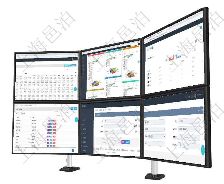 項目管理軟件商業計劃管理總經理儀表盤可以查看現金項目日程計劃,左邊常規信息包括現金項目不同層級項目管理軟件證券投資基金管理總經理儀表盤可以查看基金進度表,包括每個基金持倉比率、年化收益、最項目管理軟件訂單管理總經理儀表盤可以按照地圖查看不同地區的用戶與銷售訂單信息,信息流提供給用戶項目管理軟件可通過用戶組來劃分不同用戶,分別賦予不同功能模塊的權限,比如可將公司分為多個用戶組項目管理軟件會計管理模塊賬戶明細查詢還可以關聯查詢更多相關資料,比如總賬明細:交易、交易明細、在項目管理軟件MES生產制造管理系統中查詢生產加工工序配置還會返回生產加工工序執行日志明細:單