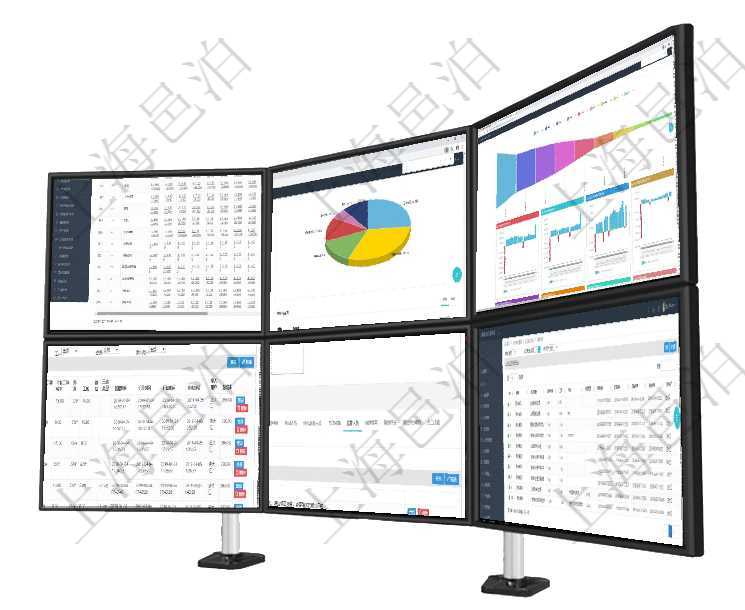 項目管理軟件商業計劃管理總經理儀表盤可以查看現金項目日程計劃，左邊常規信息包括現金項目不同層級項目管理軟件生產制造管理總經理儀表盤可以查看業務討論，比如業務溝通、收付合同，同時也可以查看預項目管理軟件風險投資基金管理總經理儀表盤投資漏斗圖包括：項目篩選、資金募集、項目對接、盡職調查在項目管理軟件MES生產制造管理系統查詢加工明細信息時，還返回了關聯的加工執行工種工人日志：工項目管理軟件人力資源管理模塊員工基本信息資料明細查詢還可以關聯查詢更多相關資料，比如負責過的監在項目管理軟件MES生產制造管理系統查詢加工執行日志列表時返回：加工配置、連續次數、工時、備注