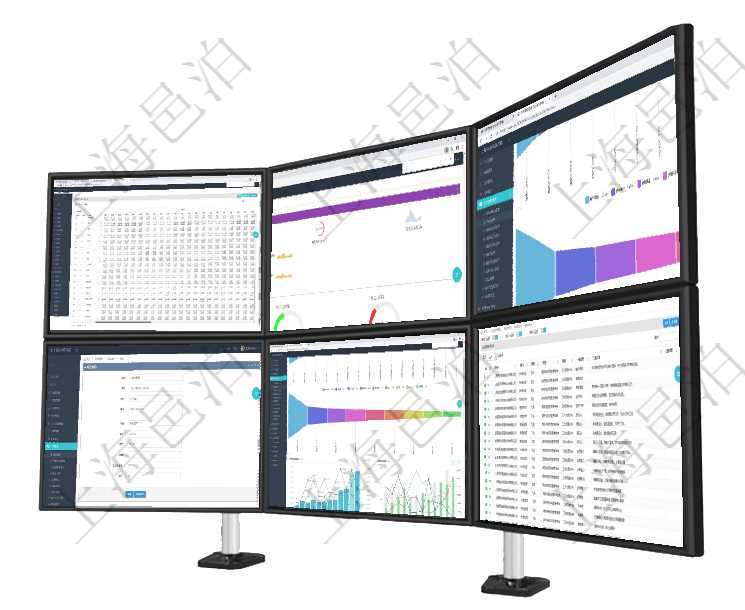 項目管理軟件商業計劃管理總經理儀表盤可以查看現金項目日程計劃,左邊常規信息包括現金項目不同層級項目管理軟件現貨管理總經理儀表盤可以查看1個月日均采購、1個月日均銷售、1個月日均貨運、1個月項目管理軟件市場營銷管理總經理儀表盤銷售漏斗圖包括:(1).客戶線索;(2).意向客戶;(3)在項目管理軟件訂單管理系統模塊里,修改商品功能可以編輯修改商品屬性信息:商品編號、名稱、描述、項目管理軟件市場營銷管理總經理儀表盤銷售漏斗圖包括:(1).客戶線索;(2).意向客戶;(3)在項目管理軟件人力資源模塊,績效管理查詢績效項目信息返回單位、部門、團隊、績效項目名稱、描述、