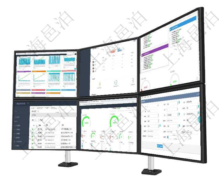 項目管理軟件商業計劃管理總經理儀表盤商業計劃現金流量表則動態顯示公司運營中不同投資項目商業計劃項目管理軟件期貨投資管理總經理儀表盤可以查看銷售經理業績、客戶支持情況、訂單簽約統計、機房運營項目管理軟件生產制造管理總經理儀表盤可以查看生產項目進度表，包括每個工廠不同產品生產目標進度、通過項目管理軟件銷售報價管理系統可以查詢維護報價產品信息：產品編號、產品名稱、產品描述、產品種項目管理軟件生產制造管理總經理儀表盤可以查看1個月日均工時、1個月日均產量、1個月日均創值、1可以在項目管理軟件合同管理里創建合同，合同明細信息包括：父合同、名稱、描述、序號、合同分類、合