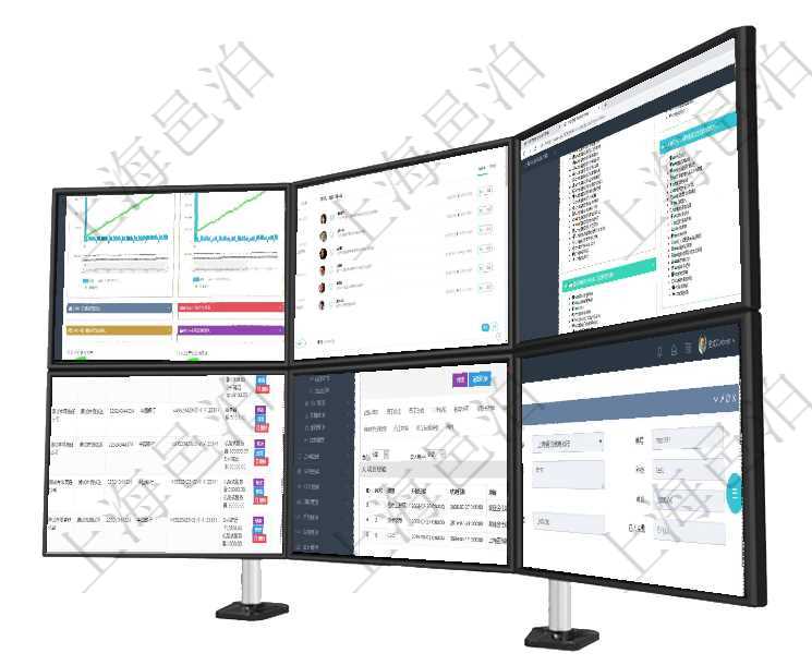 項目管理軟件商業計劃管理總經理儀表盤商業計劃現金流量表則動態顯示公司運營中不同投資項目商業計劃項目管理軟件期貨投資管理總經理儀表盤資金分類餅圖顯示投機、對沖、套利、現金、其它分布。資金來源項目管理軟件項目管理總經理儀表盤可以查看項目任務進度表，包括每個項目不同任務完成的進度條，項目在項目管理軟件里可通過訂單管理系統查詢返回客戶發票列表信息，比如：開票時間、開票內容、開票金額項目管理軟件人力資源管理模塊員工基本信息資料明細查詢還可以關聯查詢更多相關資料，比如項目經驗：項目管理軟件采購管理模塊原料明細查詢還可以關聯查詢更多相關資料，比如原料的所有出庫信息：流水號
