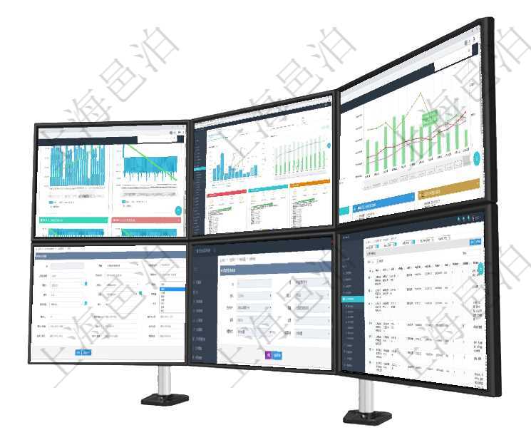 項目管理軟件商業計劃管理總經理儀表盤商業計劃現金流量表則動態顯示公司運營中不同投資項目商業計劃項目管理軟件證券投資基金管理總經理儀表盤統計顯示本月管理資金規模、新增客戶、客戶留存率、投資增項目管理軟件風險投資基金管理總經理儀表盤可以查看基金募資進度表，包括基金資金期限及募資進度。同在項目管理軟件可以通過倉儲物流管理系統修改維護運輸配置：內部運單號、外部運單號、開始時間、結束通過項目管理軟件內部銀行模塊可以獲取等待結算詳細信息：源單位、目的單位、原人、目的人、源賬戶、項目管理軟件人力資源管理職位描述查詢返回系統中維護的所有職位的列表及明細信息，明細信息包括：單