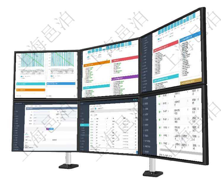 項目管理軟件商業計劃管理總經理儀表盤商業計劃現金流量表則動態顯示公司運營中不同投資項目商業計劃項目管理軟件生產制造管理總經理儀表盤統計顯示本月生產、創值、成本、運維。生產人力運營摘要圖按照項目管理軟件項目管理總經理儀表盤項目收支圖按照水平時間軸顯示月度項目掙值、新簽項目、待完成項目在項目管理軟件車輛管理系統中查詢車輛違章明細信息除了返回車輛、備注、違章時間、違章地點、主管人在項目管理軟件中查詢區域地點的時候，返回的字段信息有：ID、父區域、序號、區域名稱、創建時間、在項目管理軟件MES生產制造管理系統中查詢加工執行工種工人日志返回工種配置、加工配置、加工執行