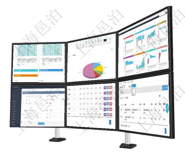 項目管理軟件商業計劃管理總經理儀表盤商業計劃現金流量表則動態顯示公司運營中不同投資項目商業計劃項目管理軟件期貨投資管理總經理儀表盤統計顯示本月管理收入、管理支出、投資盈虧、組合盈虧。賬戶資項目管理軟件風險投資基金管理總經理儀表盤投資項目現金流圖包括所有投資項目的現金流入流出，紅色為在項目管理軟件倉儲物流管理系統修改庫柜容器時可以編輯修改的字段信息有：父容器、序號、倉庫、資產在項目管理軟件倉儲物流管理系統查詢物料維護返回的列表信息有：物料名稱、描述、編碼標識、物資類別法人維護是項目管理軟件會計管理的一個功能。通過法人維護可以查詢到法人詳細信息，比如：法人名稱、