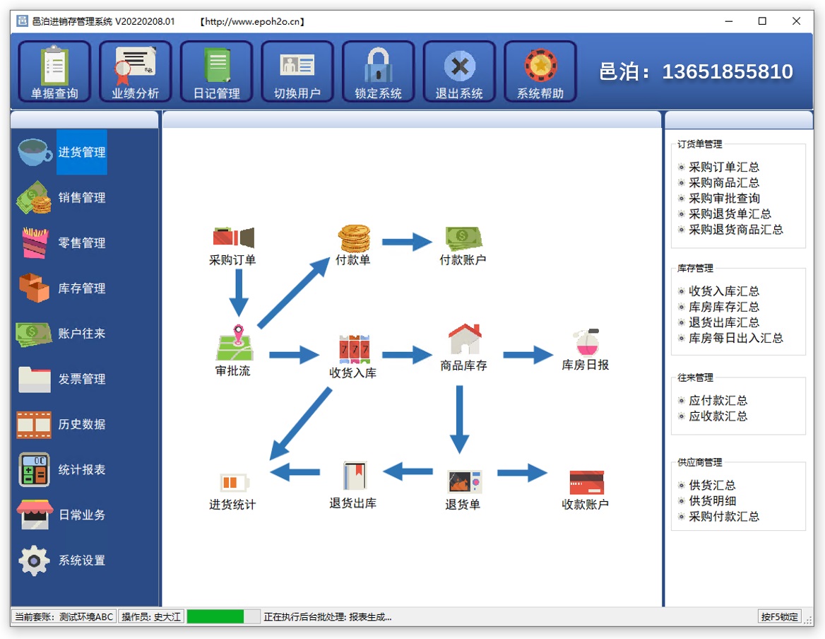 如何使用金屬制品進銷存云服務平臺實現數字化管理并減少新冠疫情對金屬制品行業的沖擊