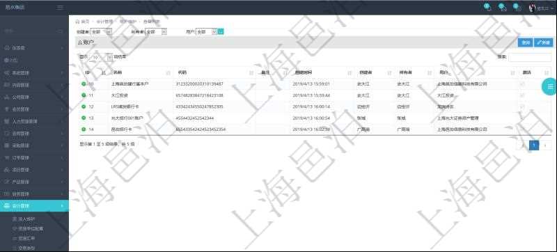 在項目管理軟件會計管理系統里,可通過查詢賬戶維護列表返回的信息有:賬戶名稱、賬戶代碼、賬戶備注、賬戶創建時間、賬戶創建者、賬戶所有者、賬戶用戶、賬戶激活狀態。