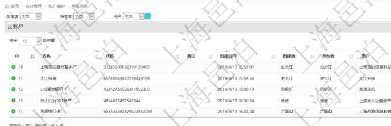 在項目管理軟件會計管理系統里，可通過查詢賬戶維護列表返回的信息有：賬戶名稱、賬戶代碼、賬戶備注、賬戶創建時間、賬戶創建者、賬戶所有者、賬戶用戶、賬戶激活狀態。