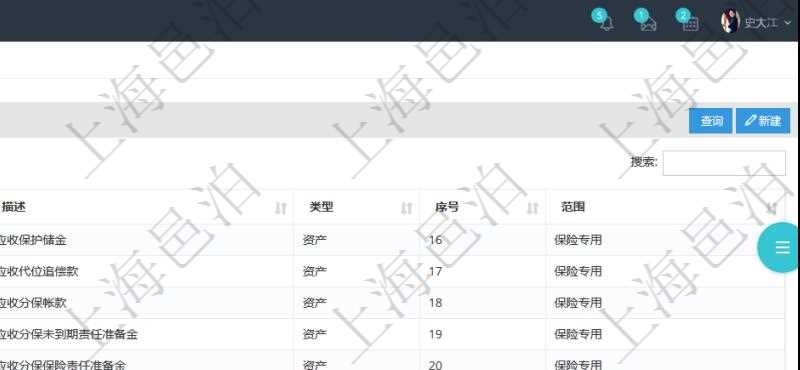 在項目管理軟件會計管理系統里，可通過會計科目維護列表返回的信息有：套賬名稱、科目編碼、科目描述、科目類型、序號、適用范圍等。