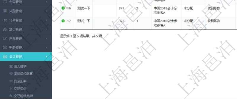 在項目管理軟件會計管理系統里，可通過總賬管理列表返回的信息有交易、交易明細、模板、序號、套賬、交易類型、交易明細類型、收付標志、賬戶、科目、貨幣單位、借貸標志、金額、入賬時間、是否手工賬、說明。