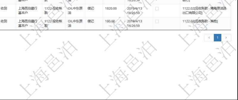 在項目管理軟件會計管理系統里，可通過總賬管理列表返回的信息有交易、交易明細、模板、序號、套賬、交易類型、交易明細類型、收付標志、賬戶、科目、貨幣單位、借貸標志、金額、入賬時間、是否手工賬、說明。