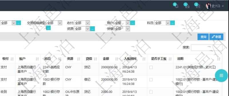 在項目管理軟件會計管理系統里，可通過總賬管理列表返回的信息有交易、交易明細、模板、序號、套賬、交易類型、交易明細類型、收付標志、賬戶、科目、貨幣單位、借貸標志、金額、入賬時間、是否手工賬、說明。
