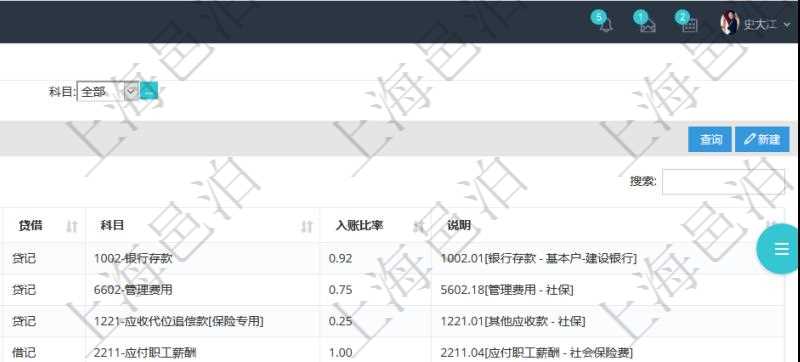 在項目管理軟件會計管理系統里，可通過入賬模板維護列表返回的信息有套賬、交易明細類型、序號、收付標志、借貸標志、科目、入賬比率、說明。