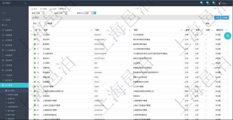 在項目管理軟件會計管理模塊,查詢法人維護列表時返回的明細信息字段包括:法人名稱、法人代碼、法人描述、法人類型、來源、是否內部法人、法人財務中心等信息。