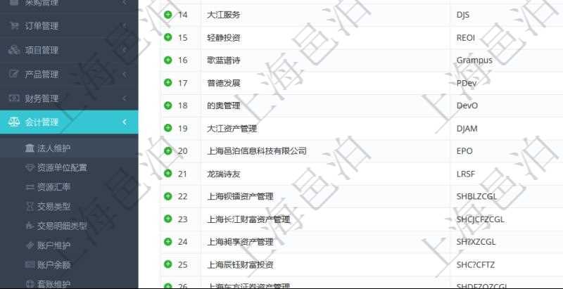 在項目管理軟件會計管理模塊，查詢法人維護列表時返回的明細信息字段包括：法人名稱、法人代碼、法人描述、法人類型、來源、是否內部法人、法人財務中心等信息。