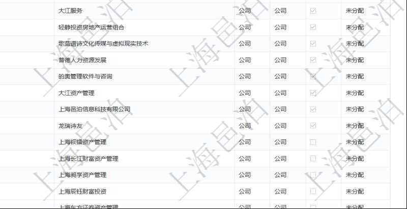 在項目管理軟件會計管理模塊，查詢法人維護列表時返回的明細信息字段包括：法人名稱、法人代碼、法人描述、法人類型、來源、是否內部法人、法人財務中心等信息。