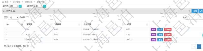 在項目管理軟件會計管理系統里，貨幣單位抽象為資源單位，進一步支持以大眾商品直接計價及擴展貨幣范圍與算法到一些很難簡單用常規貨幣定價與計價的商品服務場景。可通過資源匯率查詢返回貨幣匯率并維護匯率數據，查詢資源匯率列表返回的信息有：買資源、賣資源、生效日期、價格或匯率。