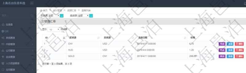 在項目管理軟件會計管理系統里，貨幣單位抽象為資源單位，進一步支持以大眾商品直接計價及擴展貨幣范圍與算法到一些很難簡單用常規貨幣定價與計價的商品服務場景。可通過資源匯率查詢返回貨幣匯率并維護匯率數據，查詢資源匯率列表返回的信息有：買資源、賣資源、生效日期、價格或匯率。
