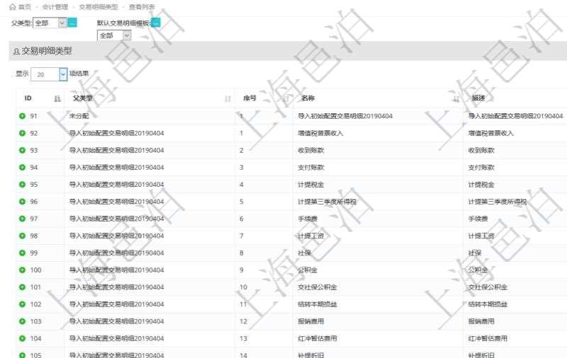 在項目管理軟件會計管理系統里，可通過查詢交易明細類型列表返回的信息有：父類型、序號、交易明細類型名稱、描述、默認交易明細模板。